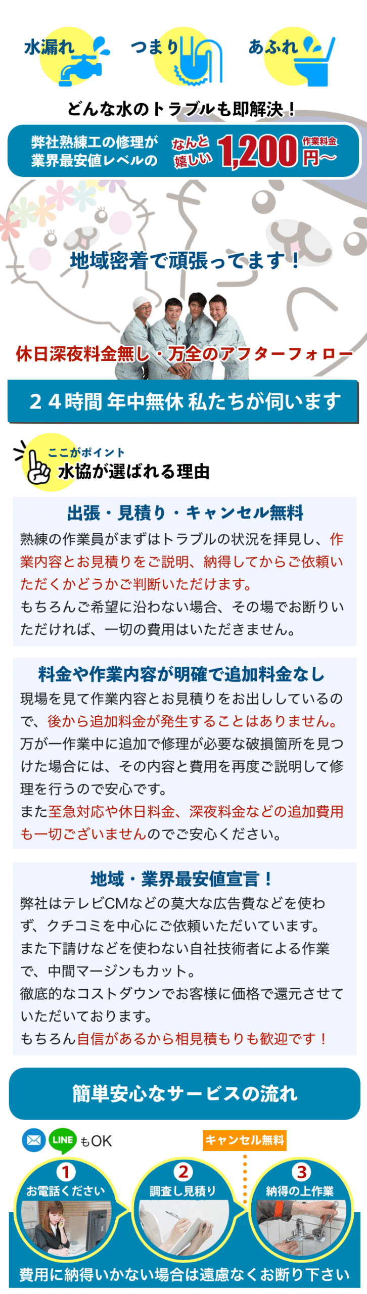 近くの水道屋水漏れ修理業者 三重県